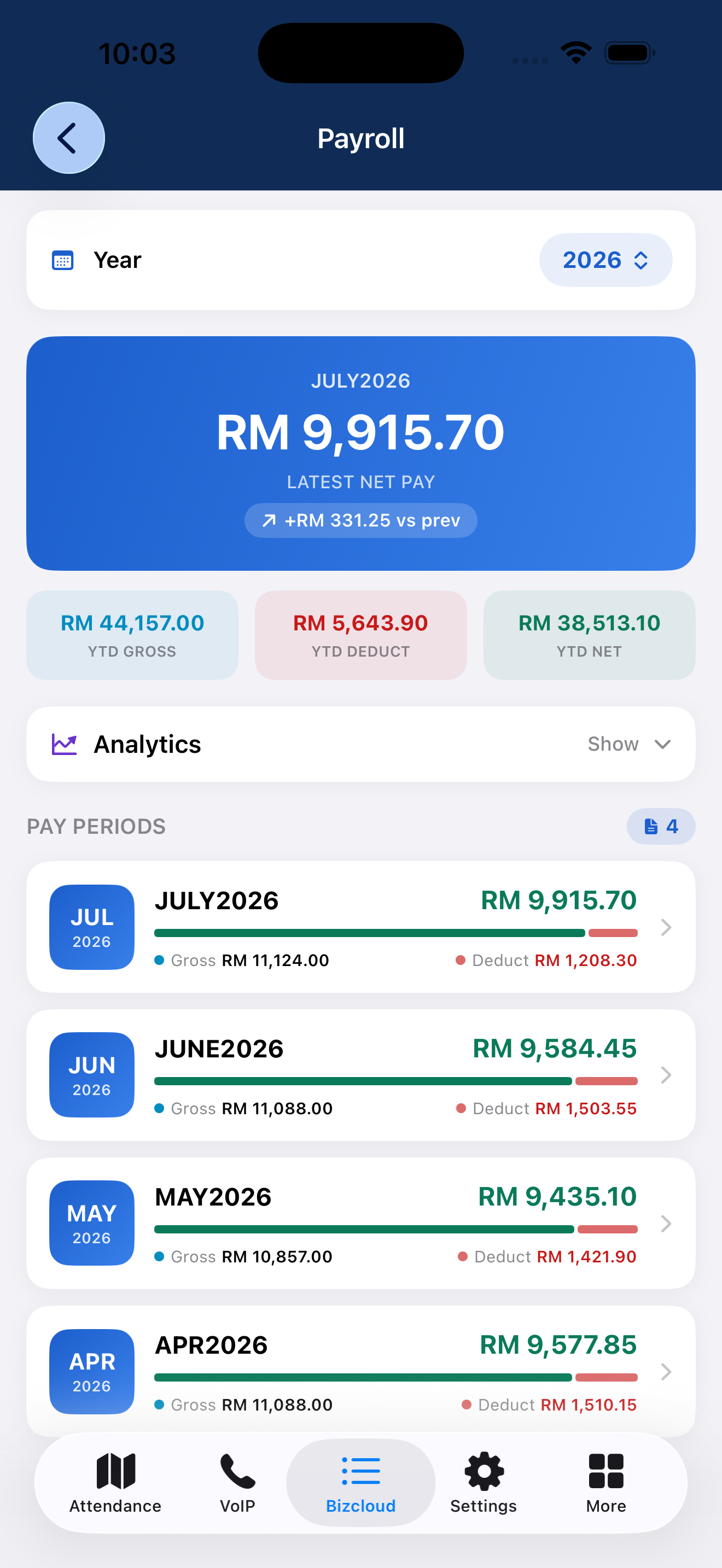 BMO HRM iOS pay period listing with monthly net pay gross and deduction summary
