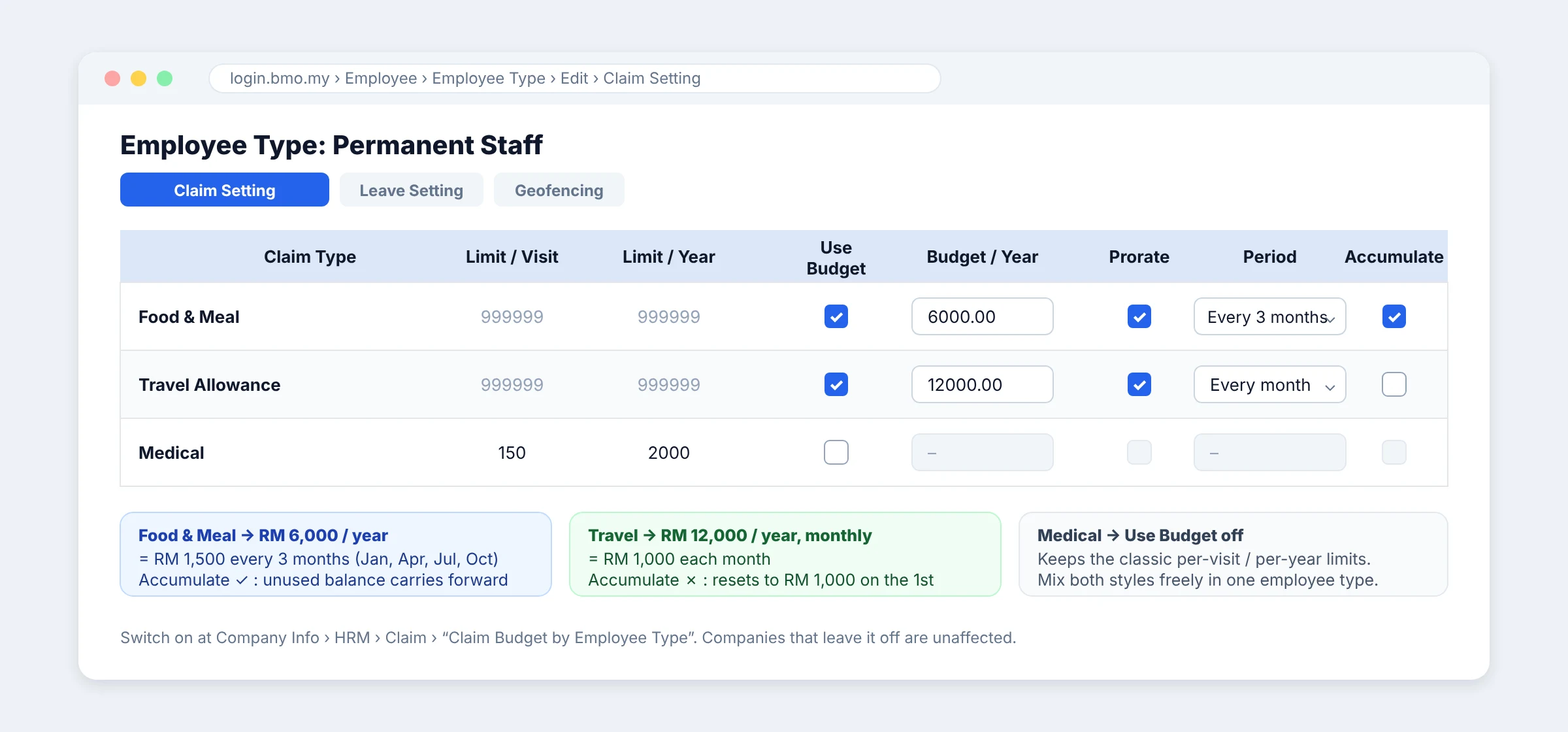 Claim Budget by Employee Type: Employee-type budget setup