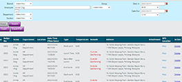 Real-Time Alerts